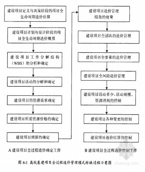 重庆市腾博tengbo9885官网卫生健康委员会